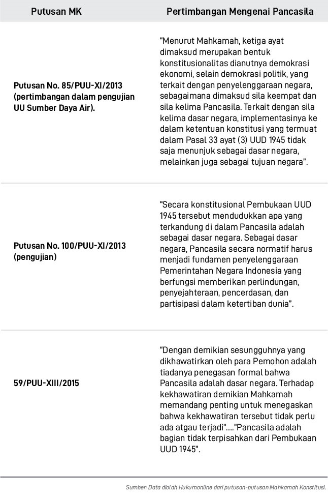 Hukumonline.com