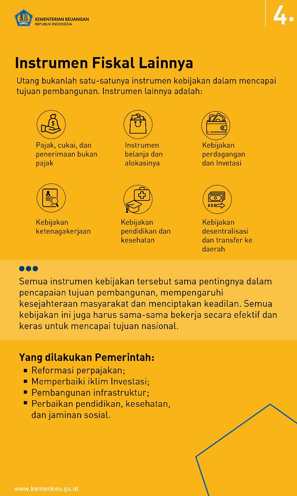 Hukumonline.com Hukumonline.com