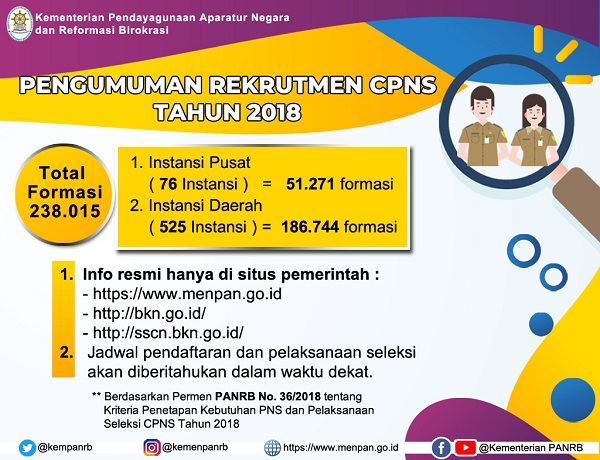 Hukumonline.com
