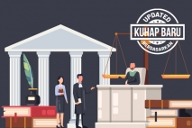 Aturan Penyitaan Akta Notaris untuk Keperluan Penyidikan
