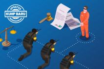 Dasar Hukum Pelaksanaan Hukuman Mati di Indonesia