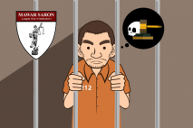 Sahkah Perjanjian yang Dibuat oleh Narapidana?