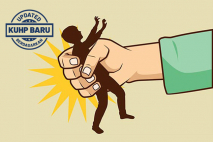 Perbuatan-perbuatan yang Termasuk Penganiayaan