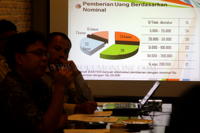 Hasil pantauan ICW terkait politik uang dalam Pemilu Legislatif 2014. Foto: RES