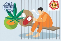 Kedapatan Membawa Narkotika Tanpa Disadari, Bisakah Dipidana?