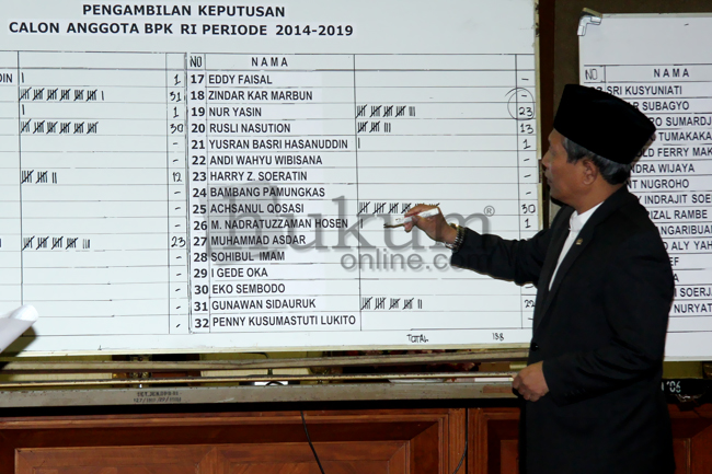Proses penghitungan suara hasil seleksi calon anggota BPK di Komisi XI DPR, Senin malam (15/9). Foto: RES
