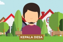 Penyelesaian Sengketa Hasil Pemilihan Kepala Desa 