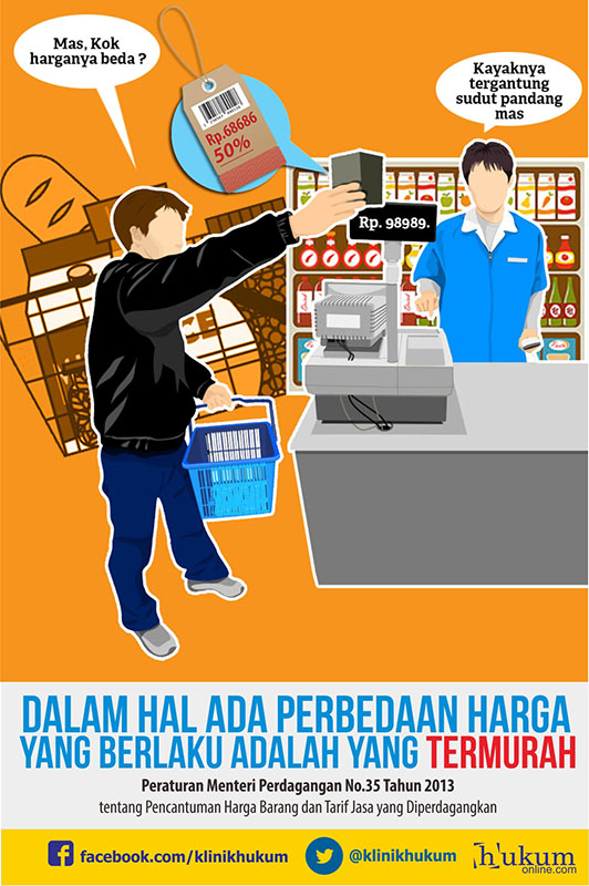 Harga Barang Di Label Dan Di Kasir Berbeda Mana Yang Dipakai Hukumonline Com