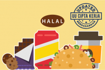 Sanksi Jika Ada Kandungan Non-Halal Pada Produk Bersertifikat Halal