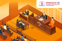 Upaya Hukum Putusan Bebas dan Putusan Lepas Perkara Pidana