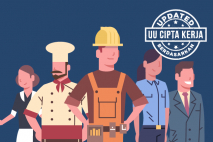 Ketentuan Upah Minimum dan Serikat Pekerja Bagi Pekerja PKWT