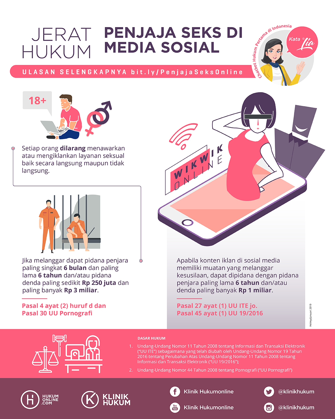 Jerat Hukum Penjaja Seks di Media Sosial