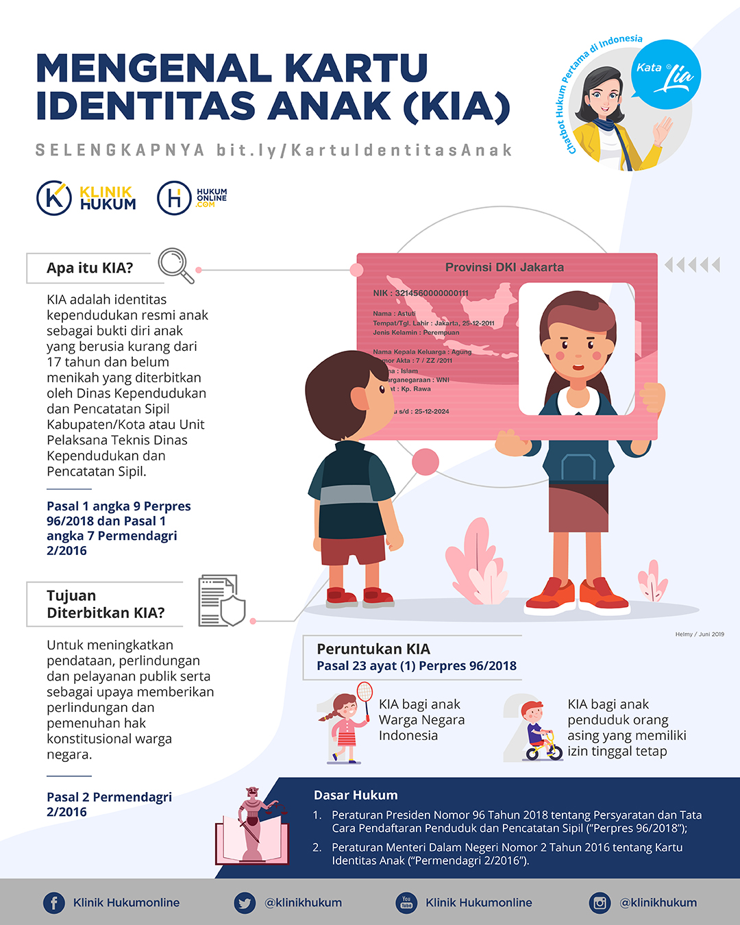Mengenal Kartu Identitas Anak (KIA)