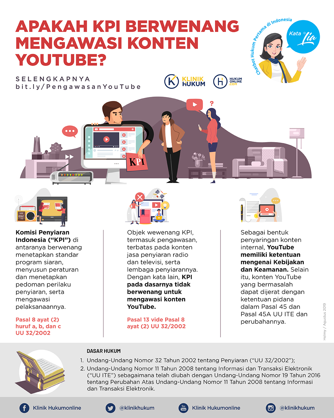 Apakah KPI Berwenang Mengawasi Konten YouTube?