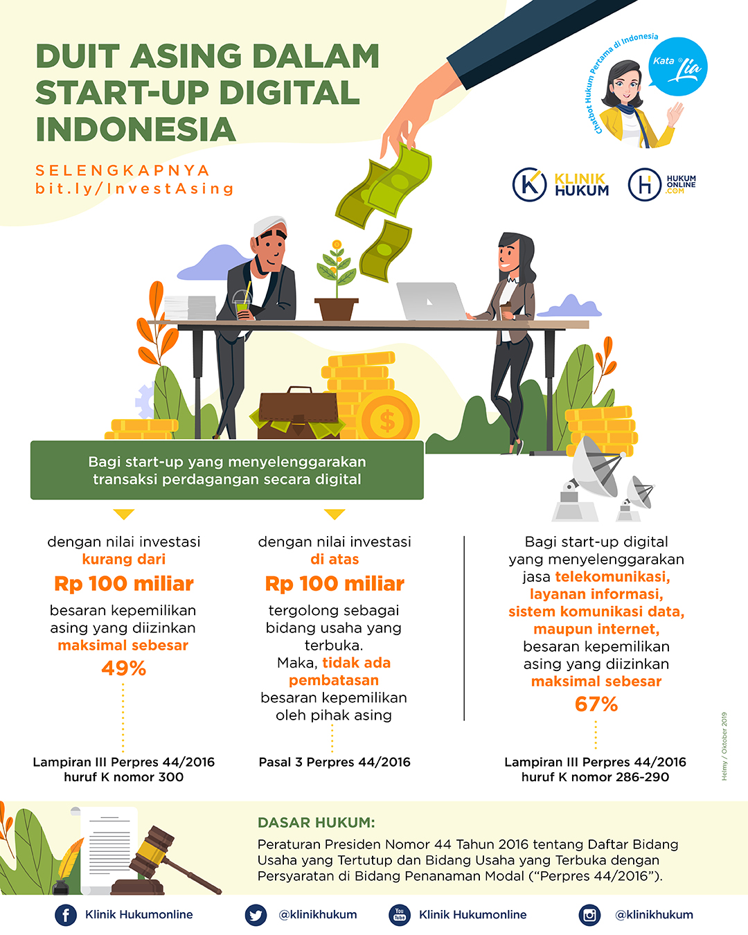 Duit Asing dalam Start-up Digital Indonesia