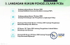 Webinar HOL Membedah Peraturan Menteri Tentang Pengelolaan PCBs 3.JPG