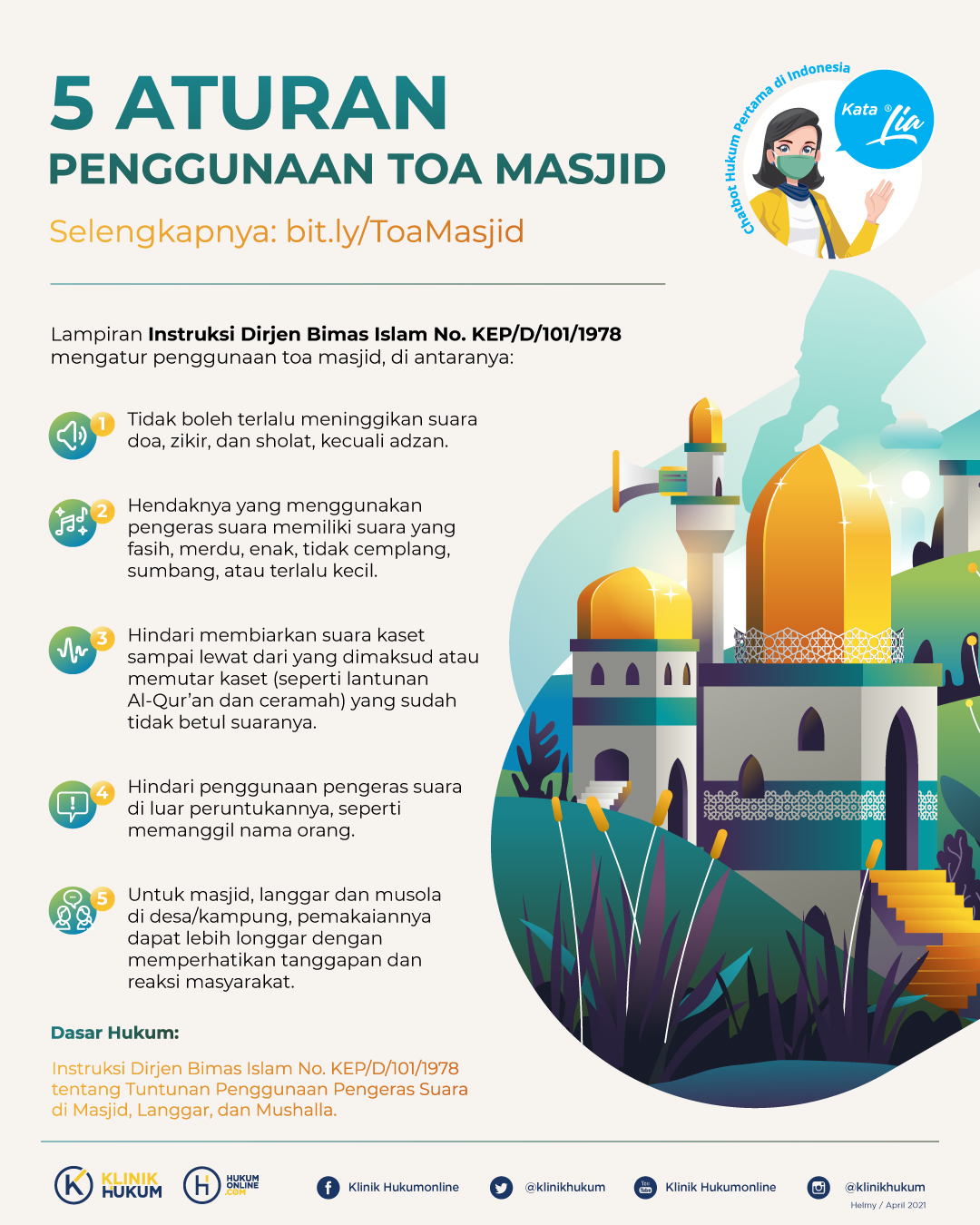 5 Aturan Penggunaan Toa Masjid