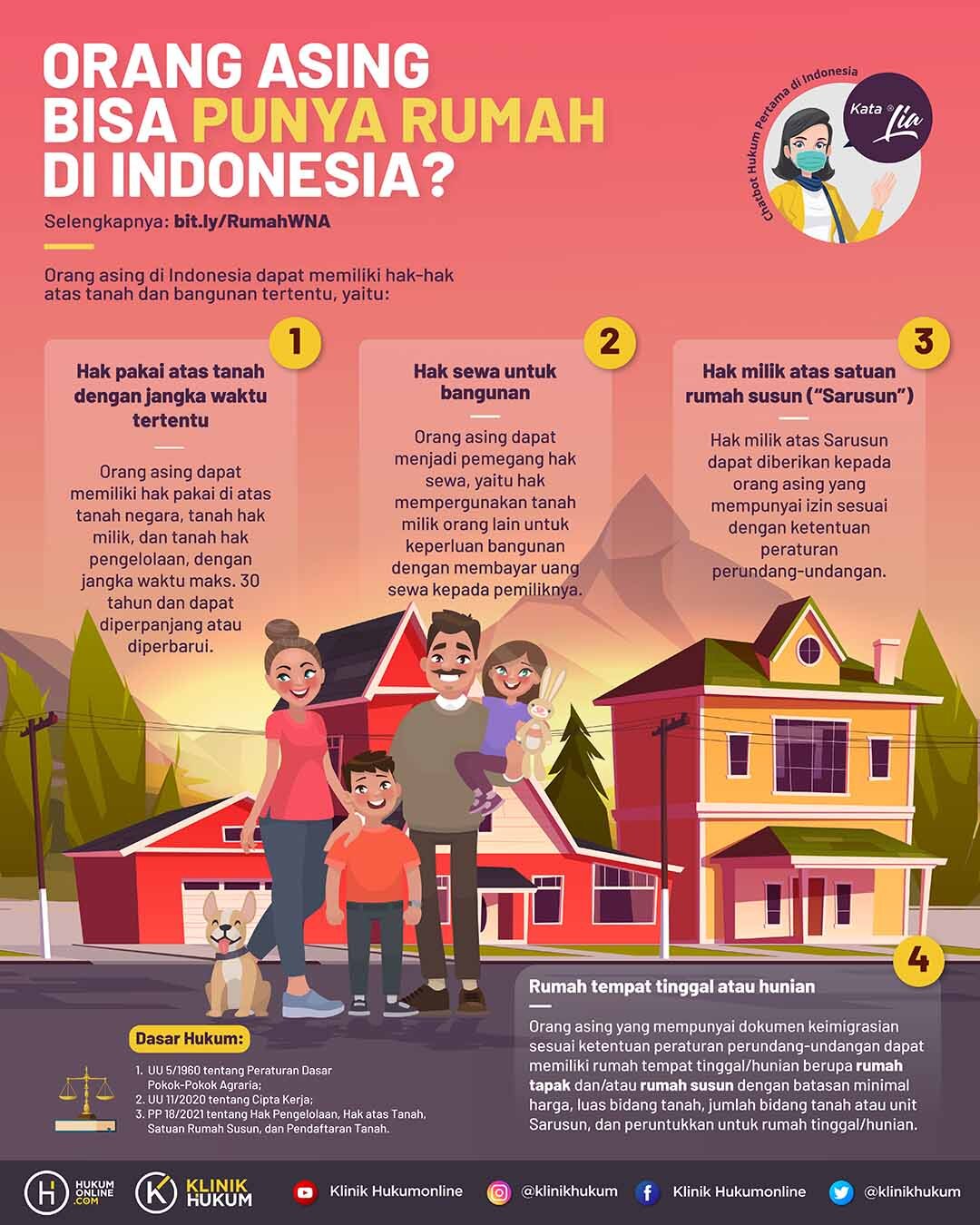 Orang Asing Bisa Punya Rumah di Indonesia?