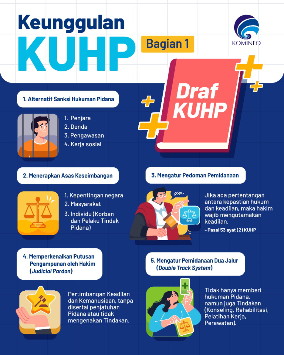 Infografis Keunggulan KUHP. Foto: Istimewa.