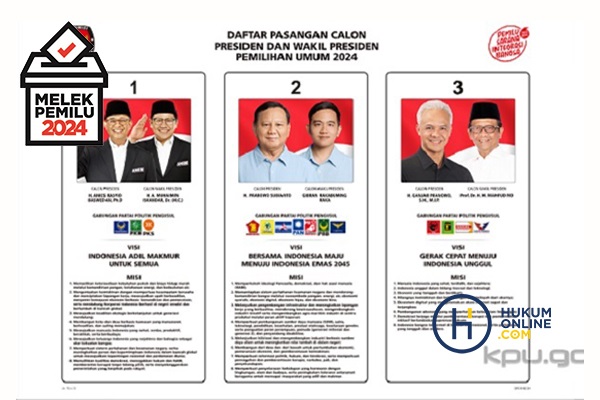 Tiga pasangan calon presiden dan wakil presiden dalam Pemilu 2024. Foto: KPU