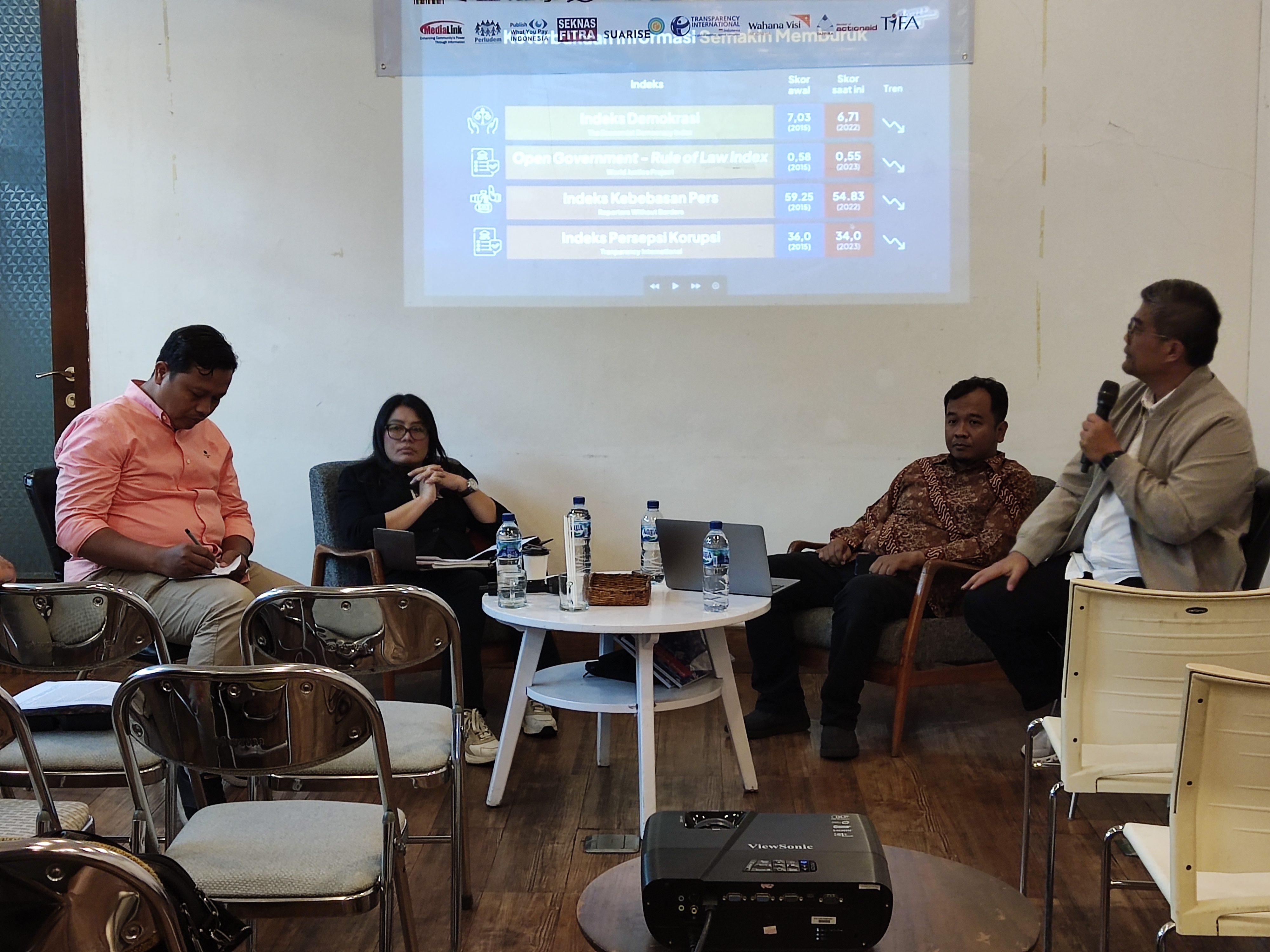 Perwakilan  Koalisi Masyarakat Sipil untuk Keterbukaan Pemerintah Indonesia berdiskusi bersama perwakilan tim kampanye capres-cawapres soal keterbukaan pemerintah,   Rabu (7/2/2024).