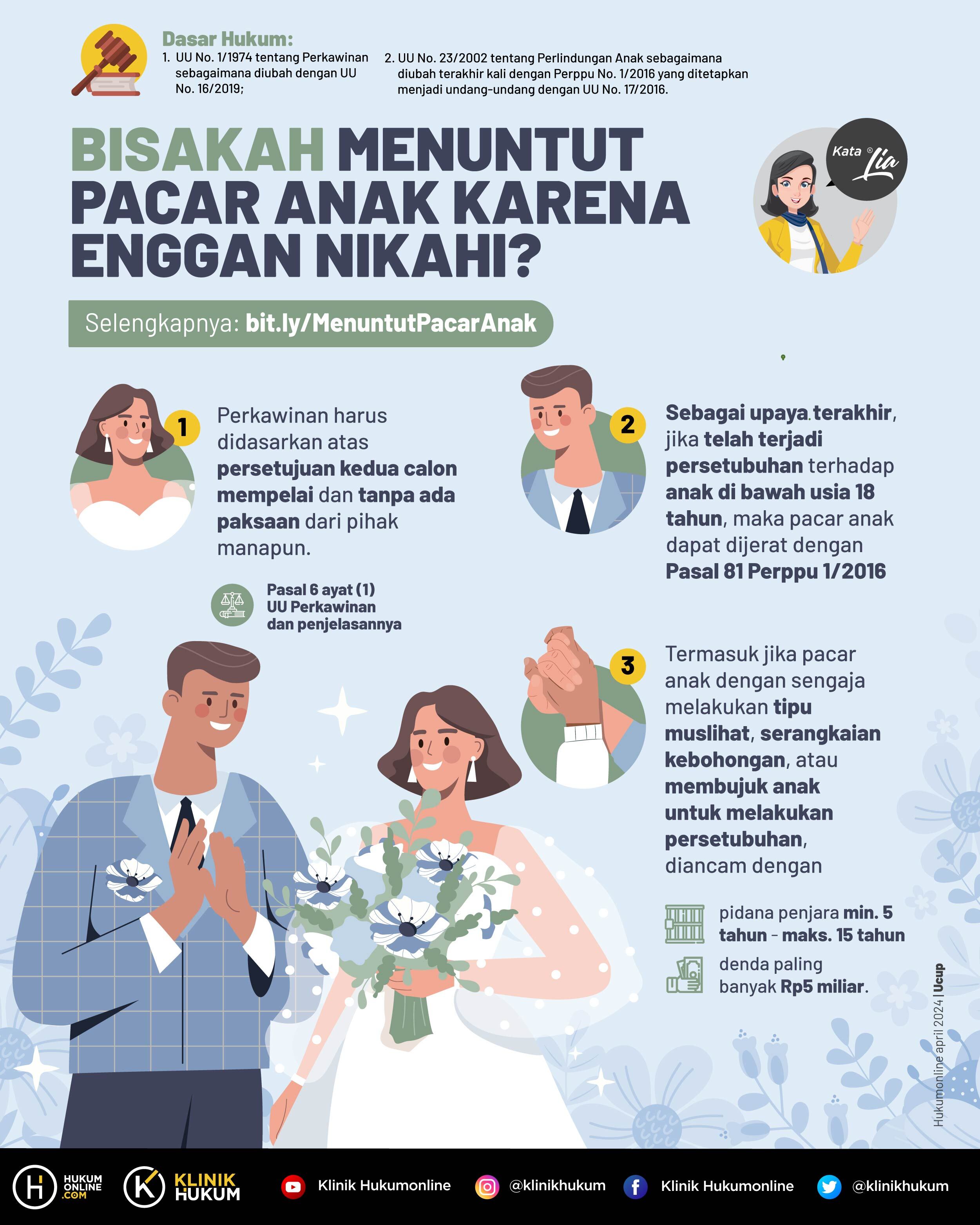 Bisakah Menuntut Pacar Anak karena Enggan Nikahi?