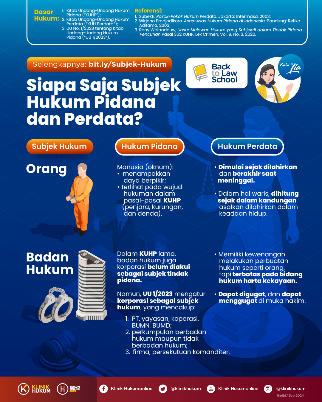 Siapa Saja Subjek Hukum Pidana dan Perdata?