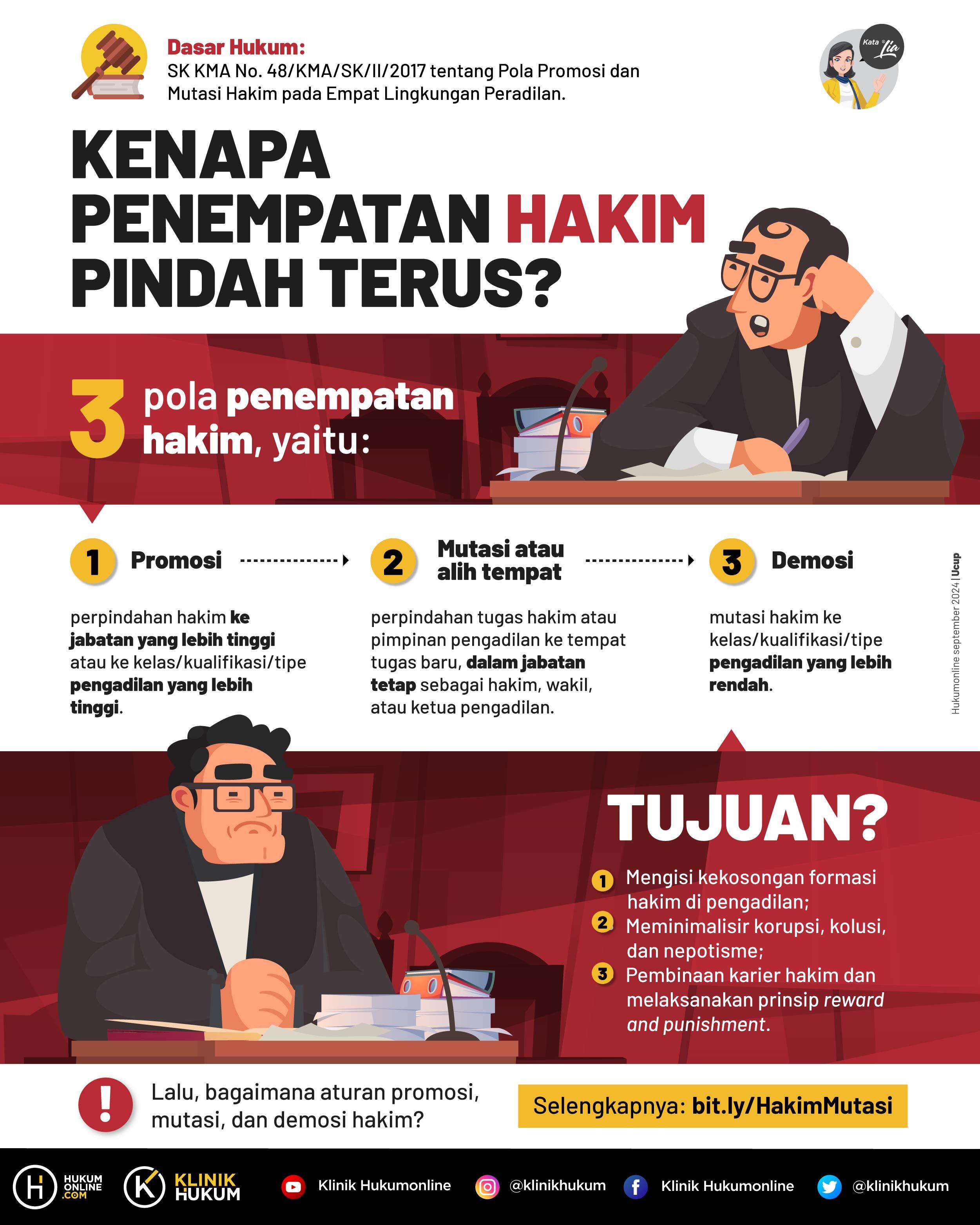 Kenapa Penempatan Hakim Pindah Terus?